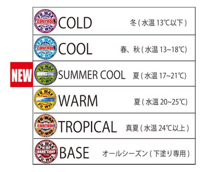フーワックス FU・WAX ワックス サーフィン用ボードワックス サーフボード滑り止め